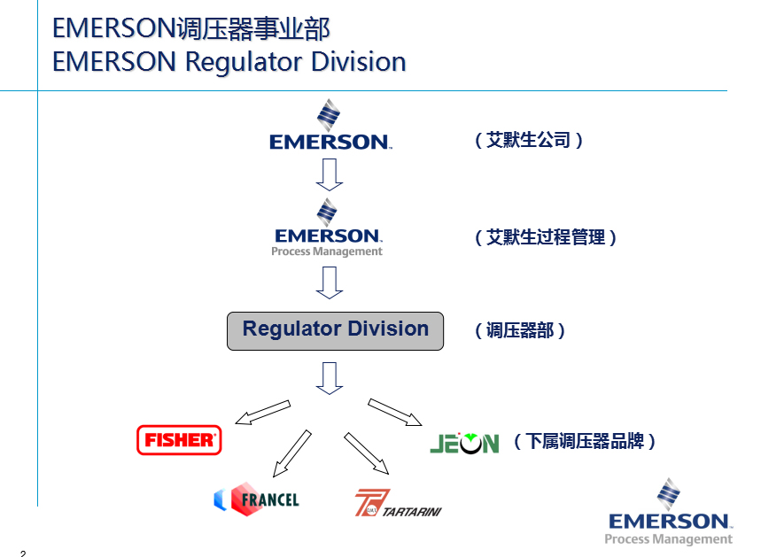 1537178139843530.png a1.png