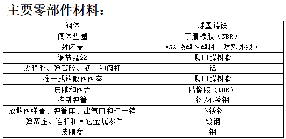 1634279098345777.png image.png