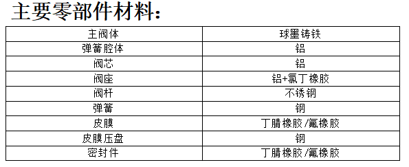 1634958115481928.png image.png