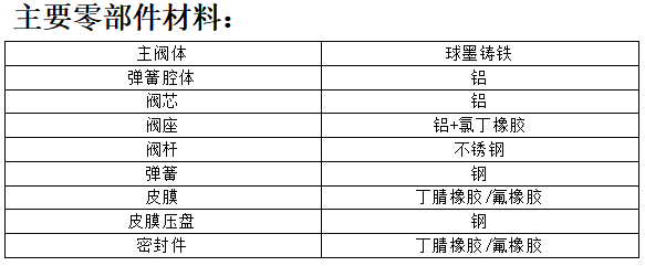 1634958493878418.png image.png