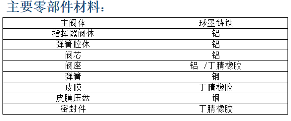 1635475700895186.png image.png