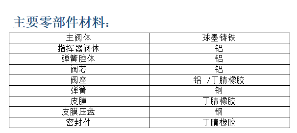 1635563254257517.png image.png