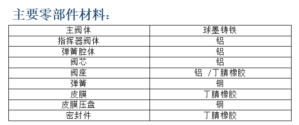 1635563819290675.png image.png