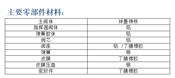 1635760845336402.png image.png