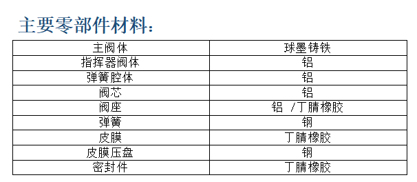 1635925091897033.png image.png