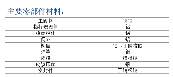 1636017155429770.png image.png