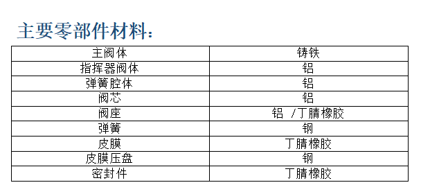 1636091915905520.png image.png