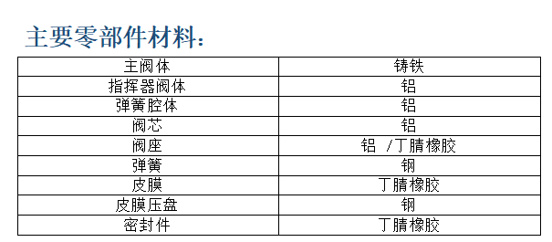 1636093527377130.png image.png